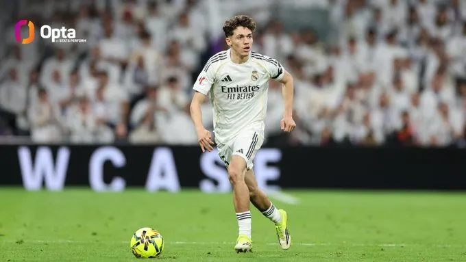 开云体育官方网-18岁220天，皮塔奇打破了劳尔皇马欧冠淘汰赛首发最年轻纪录